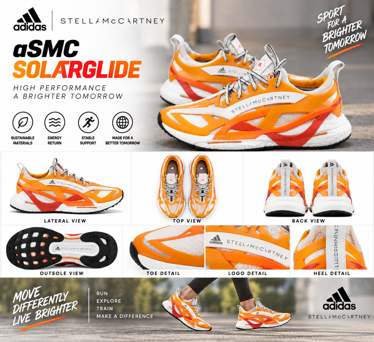 Adidas aSMC SOLARGLIDE Stella McCartney collab